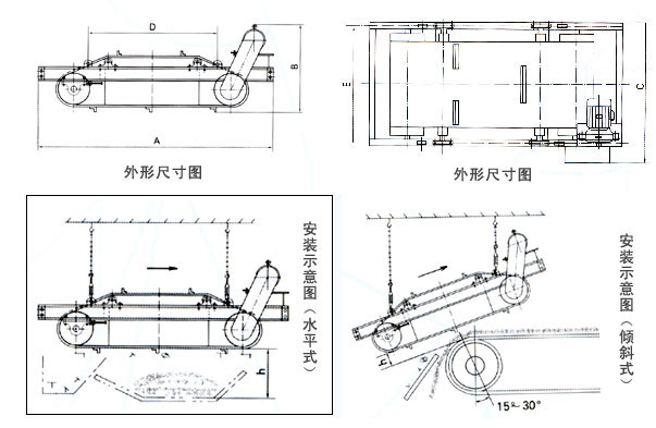 RCYD(C)自卸式永磁除铁器外形尺寸图